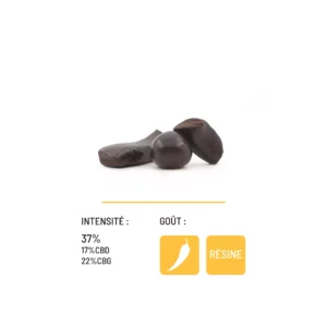 lavapecotiere_cbd_monito_afghan_description_6g